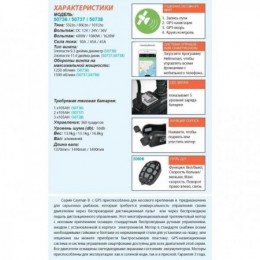 Электромотор Haswing Cayman... 2