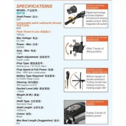 Электромотор Haswing... 2