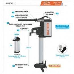 Электромотор Haswing...