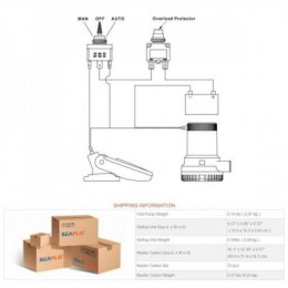 Панель переключения помпы... 2