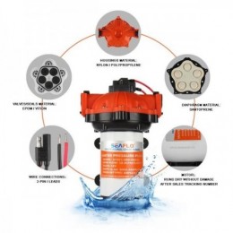 Автоматическая диафрагмовая... 2