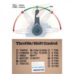 Командер для 2-такт Suzuki... 2