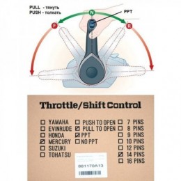 Командер для 4-такт... 2