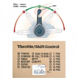Командер для Yamaha тип 703... 2