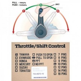 Командер для Yamaha тип... 2
