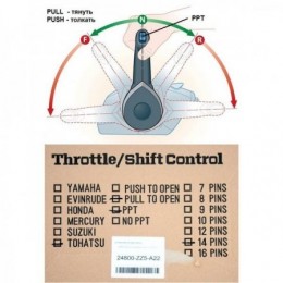 Командер для инжекторных Honda 2