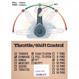 Командер к моторам Evinrude 2