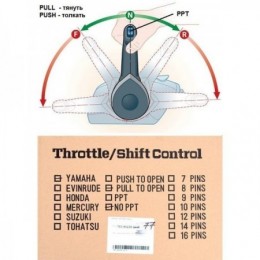 Командер под троса С2 с... 2