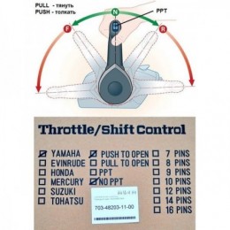 Командер под троса С2 с... 2