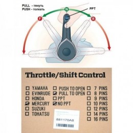 Командер под троса С5 без... 2