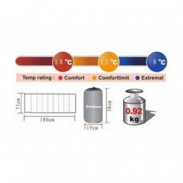 Спальный мешок  KingCamp... 2