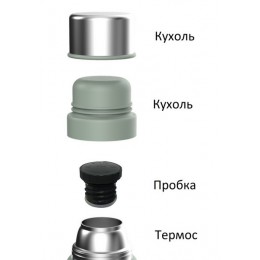 Термос Ranger Expert 0,9 L 2